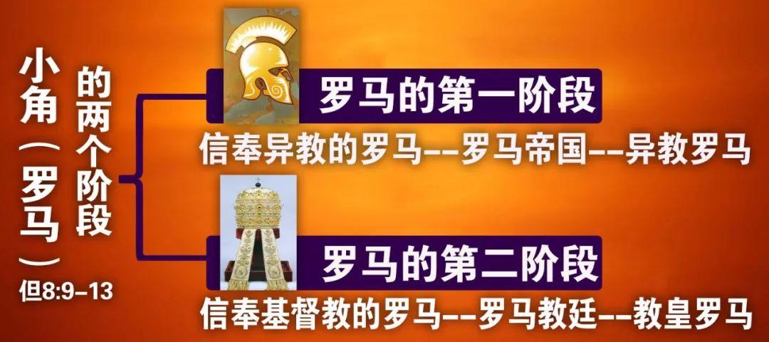 论“常献的燔祭”之正解! 第5张 论“常献的燔祭”之正解! 第5张